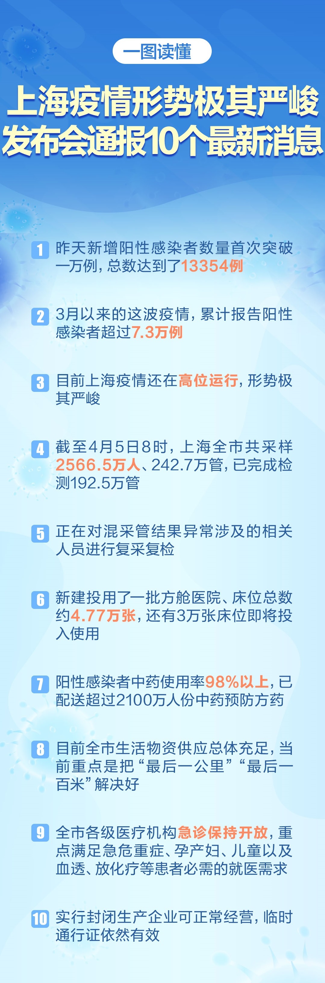 重型机械轴承 第205页