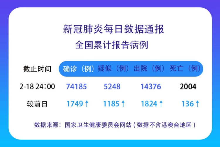 石油机械设备 第197页