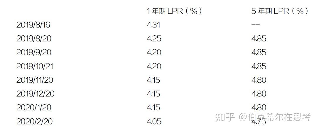 石油机械设备 第196页