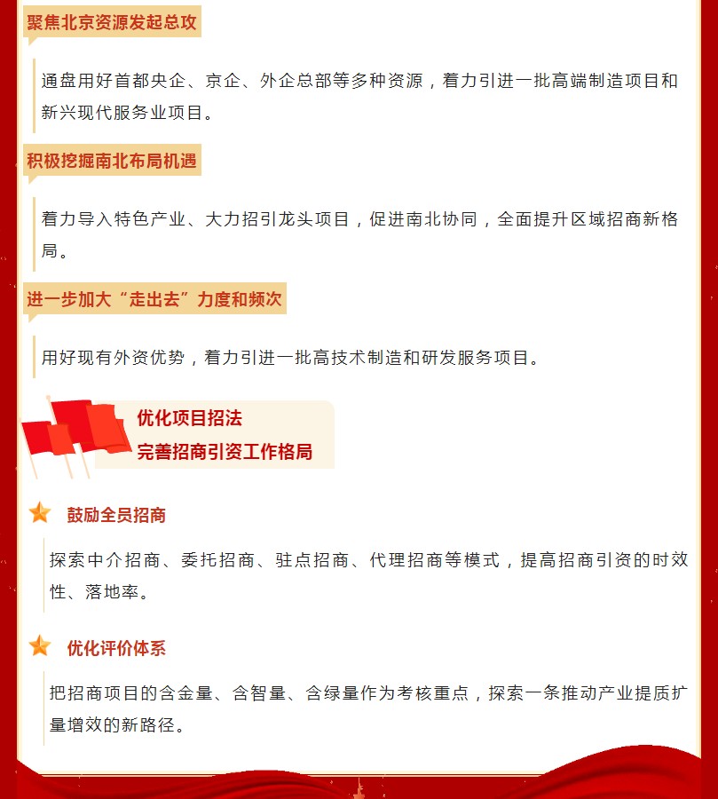 重型机械轴承 第168页
