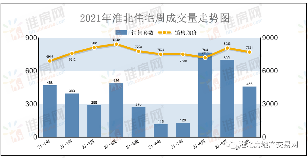 莱西房价走势最新消息，科技引领未来，开启房产新篇章