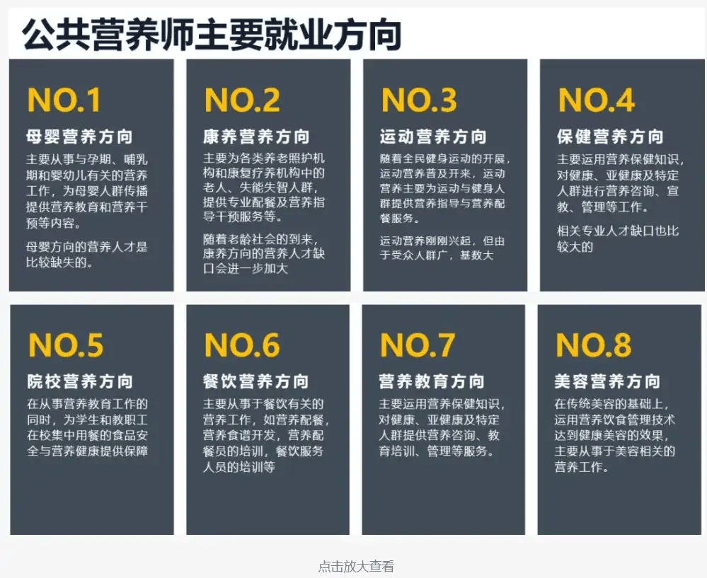 营养师报考条件2022最新规定，科技重塑健康之路的入门指南