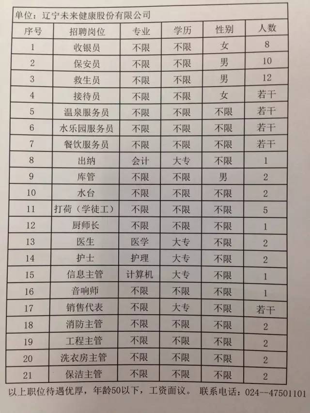 肃宁县城最新招工网，求职步骤指南与招聘资讯汇总