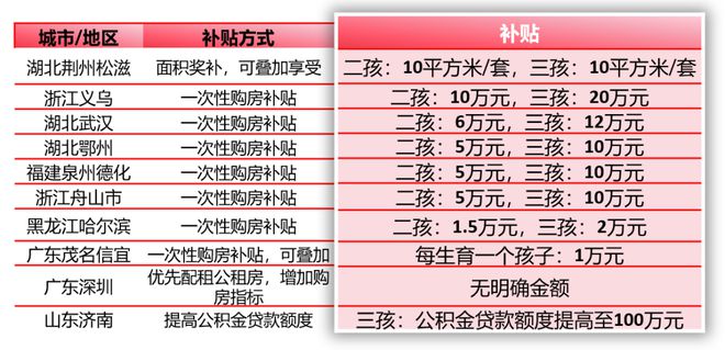 湖南生育津贴政策指南，最新解读与规定（2017版）