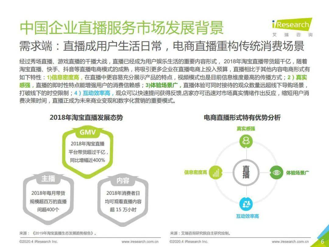 亚洲热直播最新版本的特色功能与用户体验提升