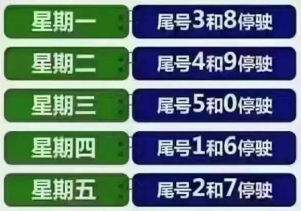 廊坊限号规定最新动态，智能出行，科技引领未来