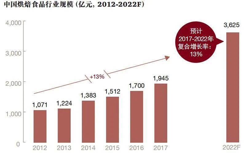 东肖开发区最新招聘，职业发展的热门之选