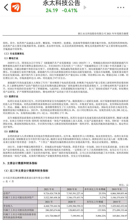 永太科技最新消息新闻，探索自然美景的奇妙之旅揭秘！