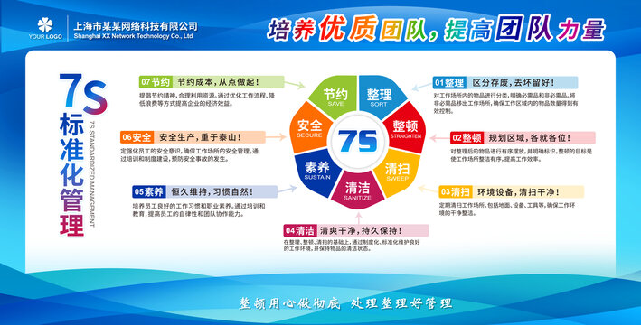 最新7S管理内容，一场家庭故事的温馨启示