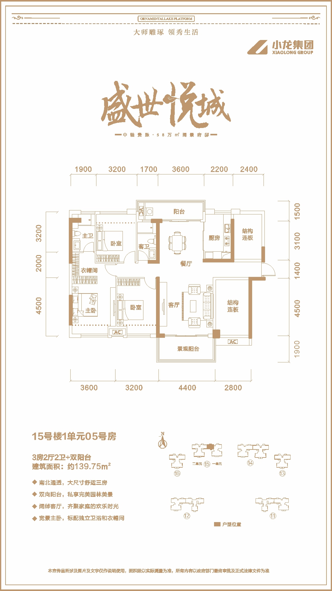 盛世康城五期最新价格揭秘，火热房源价格一览